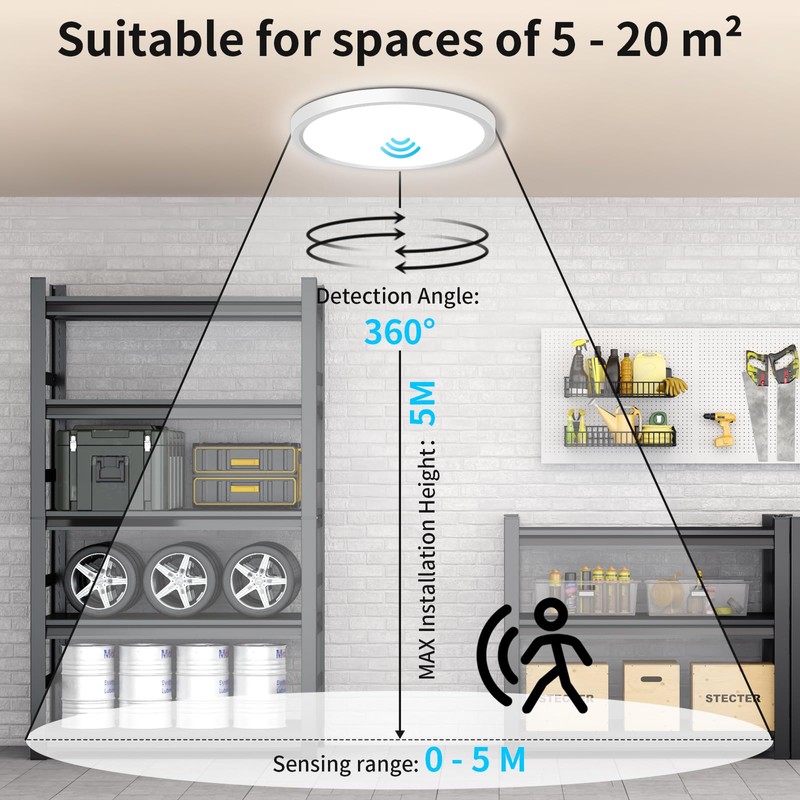 Oumida Ceiling Light with Motion Sensor Indoor 22 cm, 18