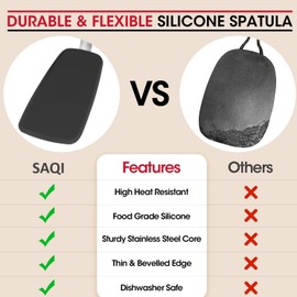 SAQI Silicone Spatula, 600F Heat Resistant - Perfect for Nonstick Cookware, Versatile BPA-Free Utensils for Easy Cooking, Large Flexible Kitchen Utensils Rubber Spatula for Egg, Pancake, Fish, Burger