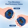 FitBeast Hand Grip Strengthener, Finger Exerciser, Forearm Strengthener Kit -
