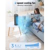 Grelife Tower Fan, 13" Electronic Model with Remote Control, 28dB