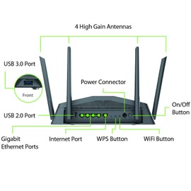 D-Link WiFi Router AC2600, Smart, Mesh (DIR-2640)