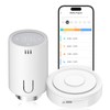 EMKE Smart Radiator Thermostat Starter Kit, Intelligent Heating Thermostat with