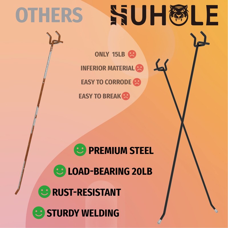 HUHOLE Black Pegboard Hooks 12 Inch, 25PC, Heavy Duty Peg