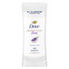 Dove 0% Aluminum Deodorant Stick Non irritating for Underarm Care