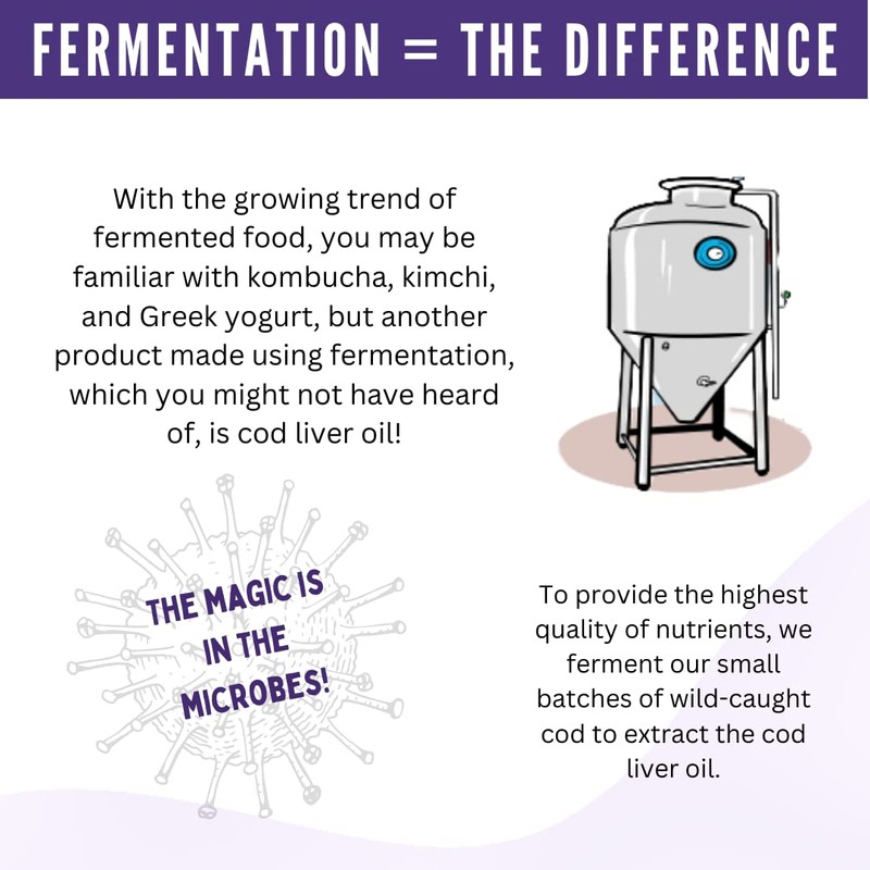 Green Pasture Fermented Cod Liver Oil Blend and Concentrated Butter