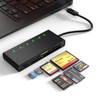 USB C Multi Card Reader, SD/TF/CF/XD/MS 7 in 1 Type-C