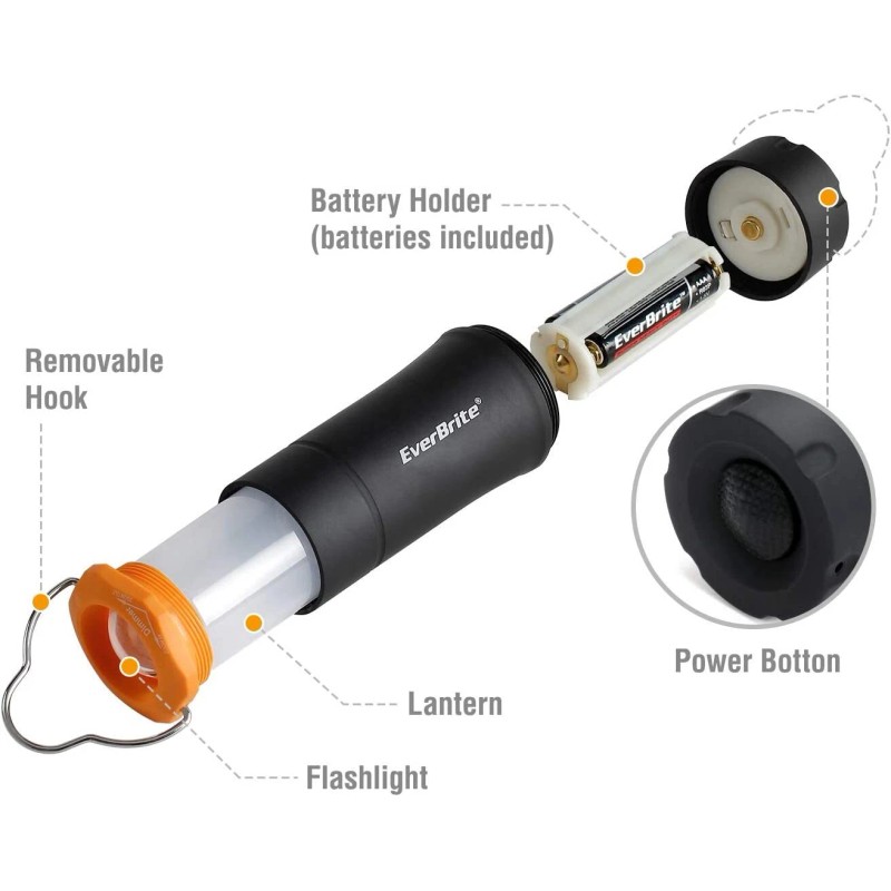 EverBrite 2 Packs 2-in-1 Mini Lanterns Flashlights 3 Modes LED