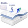 Dudu N Girlie Quilted Waterproof Mattress Protector, Cot Bed (70
