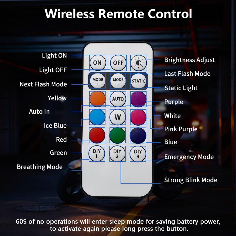 LECART High Brightness Wireless Led Strobe Lights 8 Colors Led