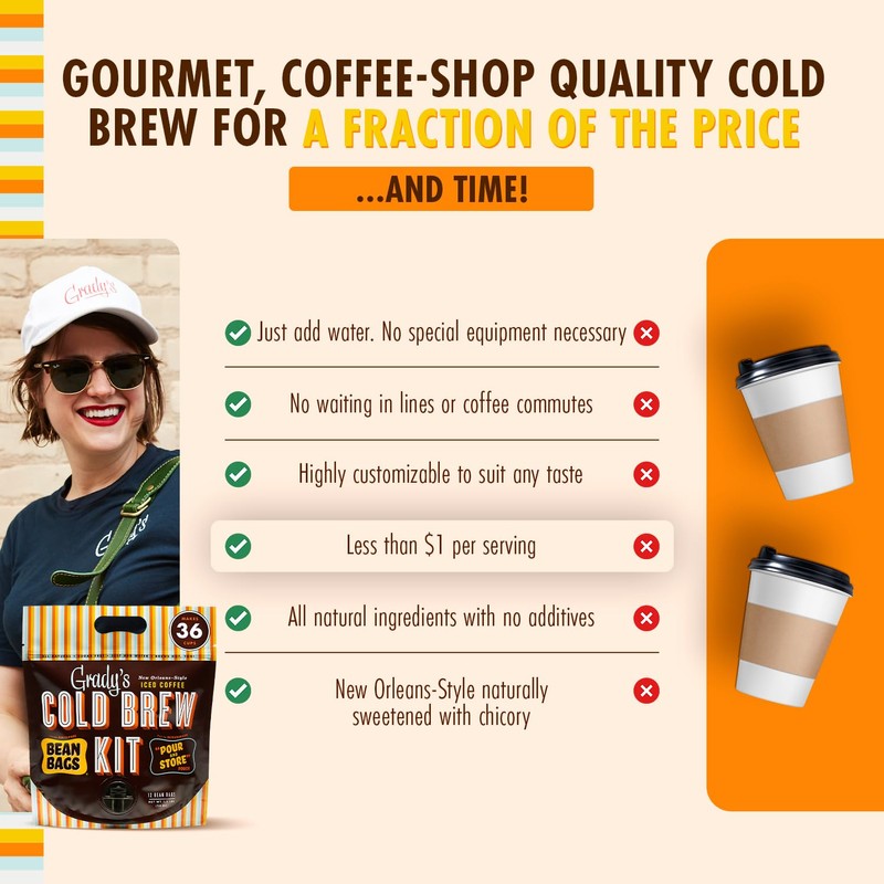 GRADY’S COLD BREW, New Orleans Style, 100% Arabica Ground Coffee