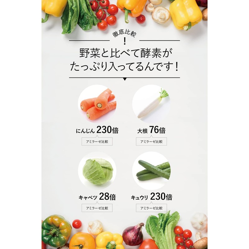 キラリ麹の炭クレンズ生酵素 Wカプセル 1袋2種類×30粒入り [ 生 酵素 麹 炭 クレンズ ナノ型