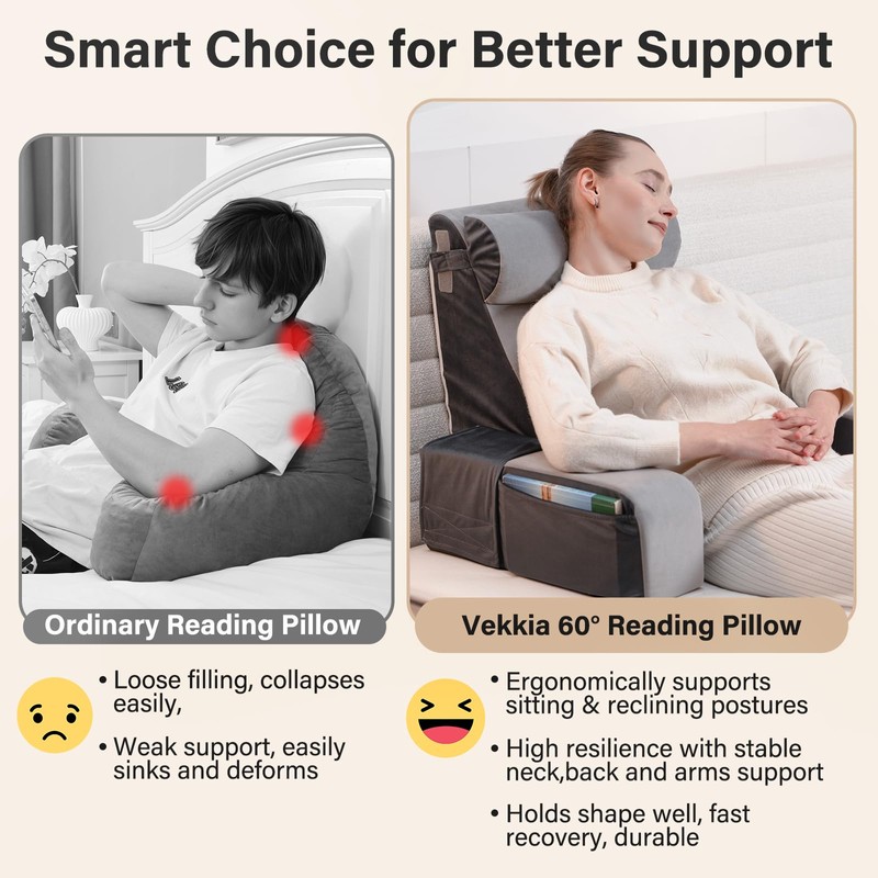 Vekkia 21" Reading Pillow for Sitting in Bed – 60°