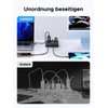 UGREEN Steckdosenleiste mit 4 USB,UGREEN Nexode 6-in-1 Mehrfachsteckdose, 20W USB