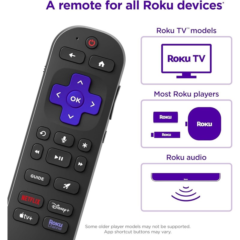 Roku Voice Remote Pro (2nd Ed.) | Rechargeable TV Remote