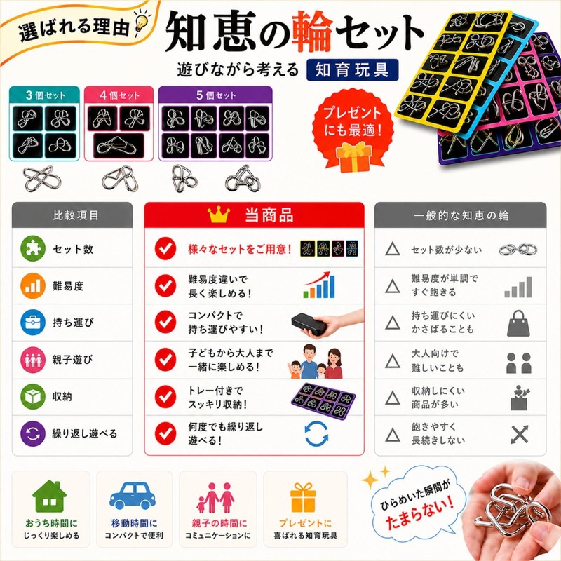 Reg8Style Brain Teaser, Set of 3, 4, 5, Educational Toy,