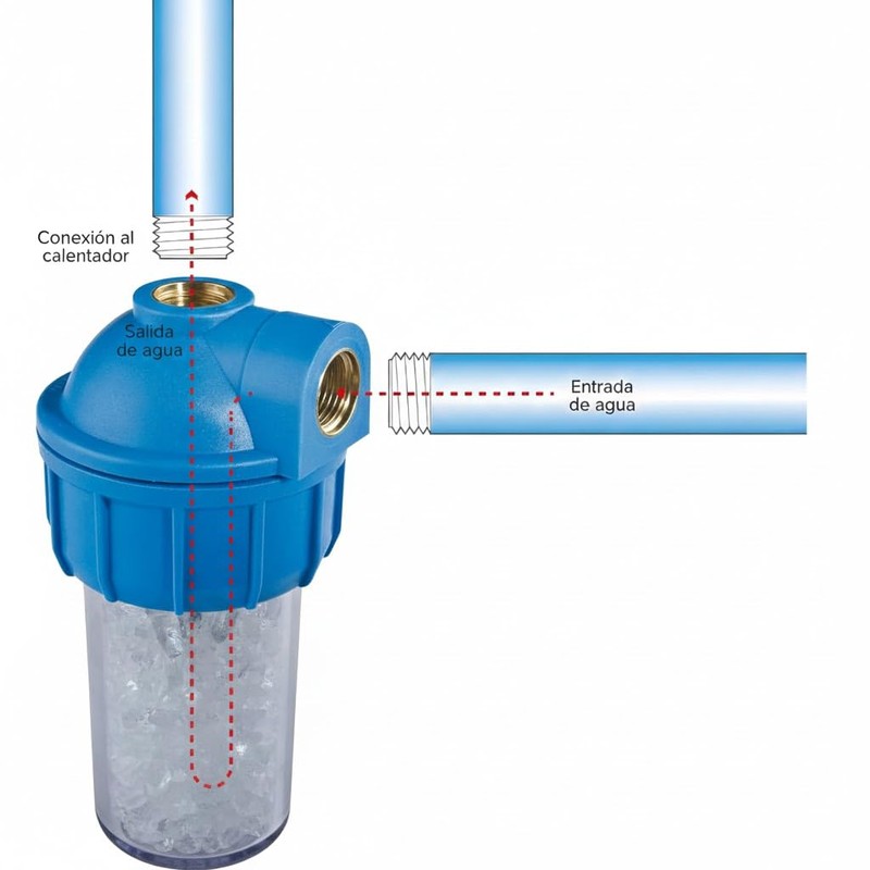 Suinga Anti-limescale filter 1/2 inch for water heaters and boilers