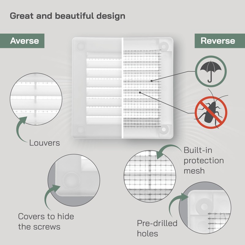 Vent Systems 3" x 3" Inch (Opening Dimensions) - Pack