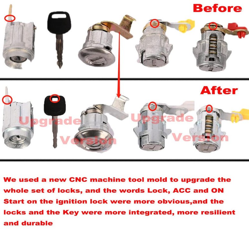 Magimaker Ignition Door Locks & Gas Lock W/2 Keys Compatible
