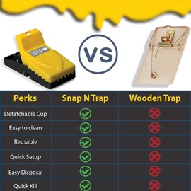 RinneTraps| 12 Pack | Snap N Trap | Mouse Trap | One Touch Setup | Reusable | Quick Kill | Made in USA