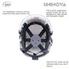 UNINOVA Safety Hard Hat with Visor - ANSI Z89.1 Approved