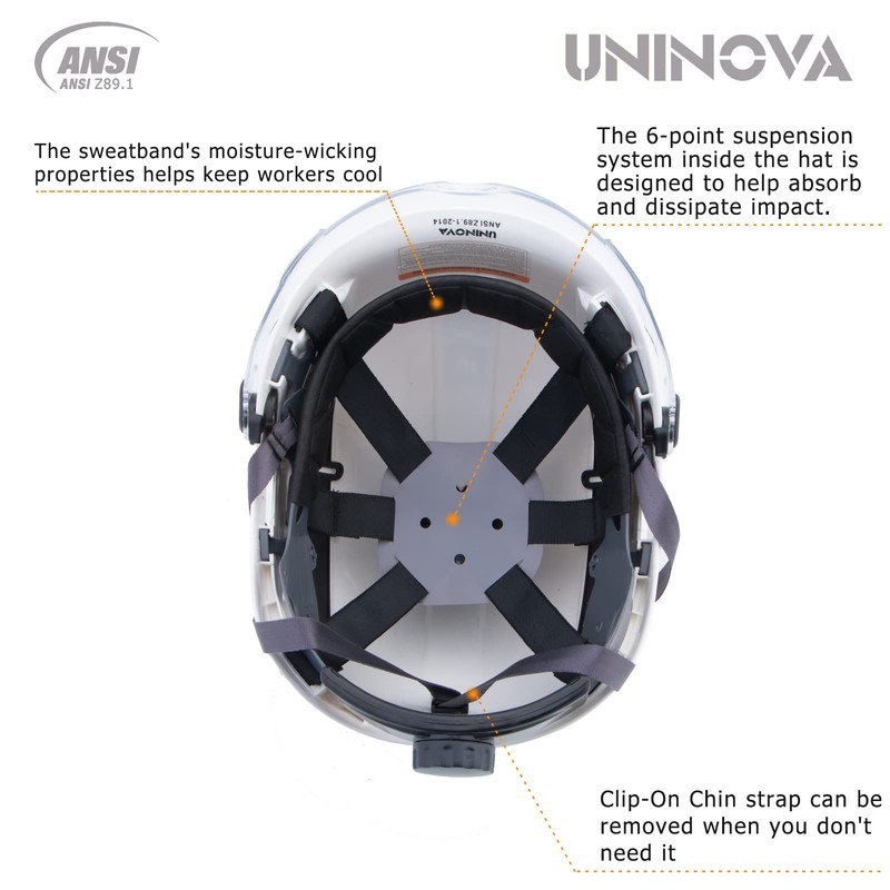 UNINOVA Safety Hard Hat with Visor - ANSI Z89.1 Approved