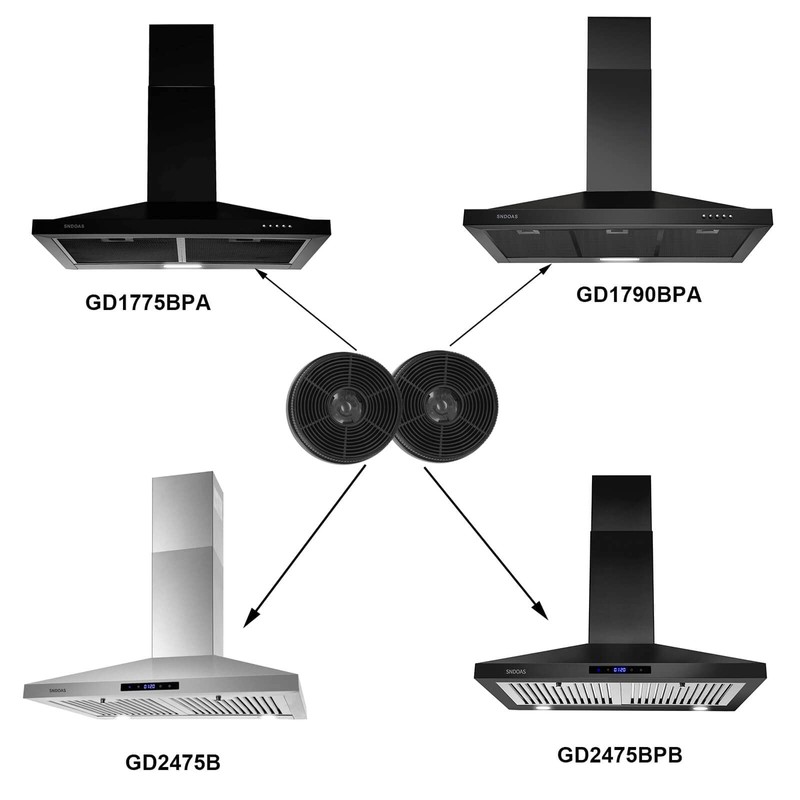 Range hood carbon filter suitable for Tieasy range hood GD17