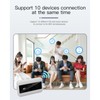 4G LTE MIFI Router with Antenna 10 Users Sharing 150MBPS