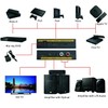 ViewHD HDMI Audio Extractor | Toslink Optical Digital Audio Output