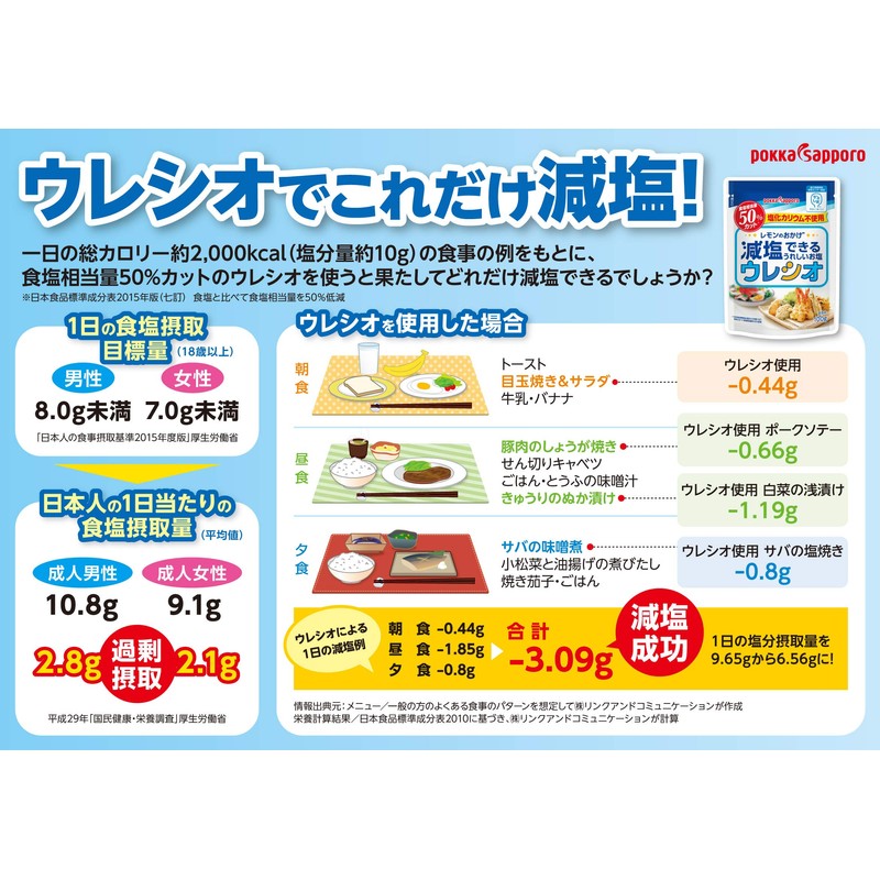 Pokka Sapporo Thanks to Lemon Uresio, 3.5 oz (100 g)