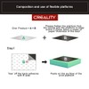 Sovol Creality Ender 3 Print Bed Flexible Magnetic Platform 235