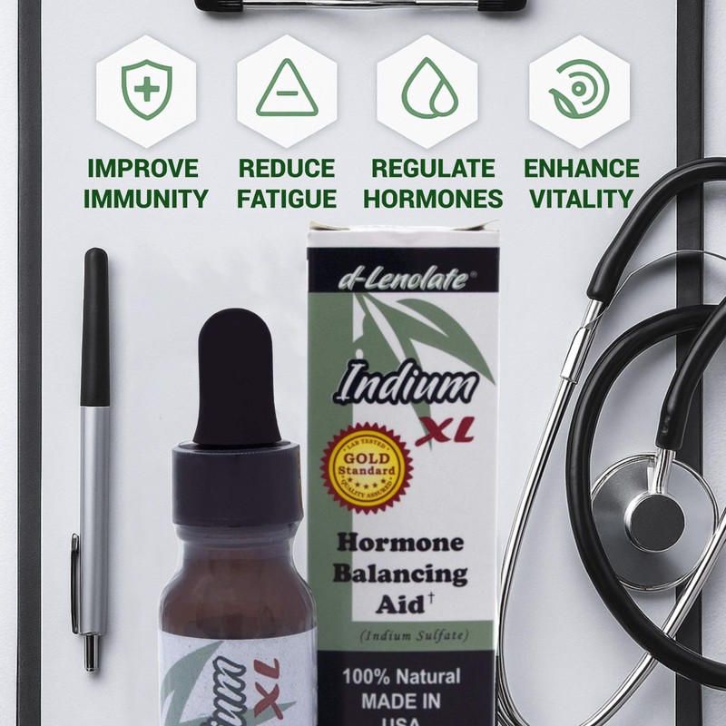 East Park Research - Indium XL - Healthy Inflammation Response,