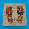 마사지 발바닥 지압판 발마사지 맨발걷기 지압 안마기 도구 Foot Massager