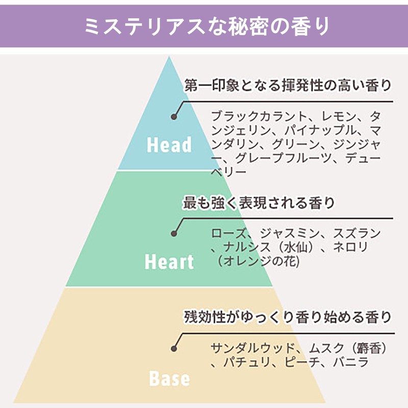 Ravie Goat Milk II Hair Conditioner, 25.4 fl oz (750