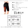 Shorts Women's Slimwalk Viewacty Burning Shape Shorts Black M Sport