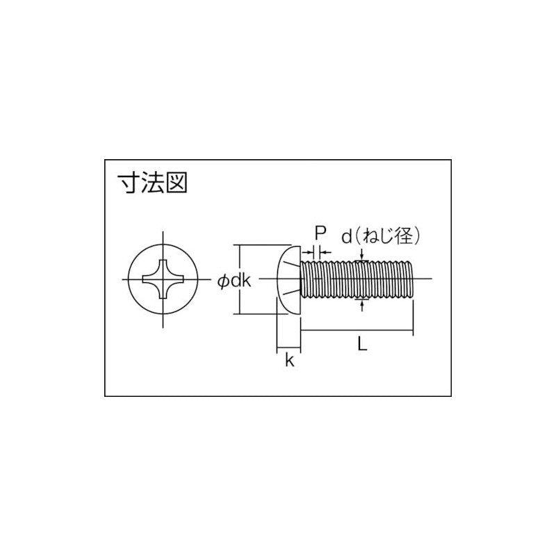 TRUSCO(トラスコ) ナベ頭小ネジ ステンレス 全ネジ M3×20 125本入 B05-0320