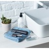 Panasonic Compact Wet & Dry Precision Body Groomer