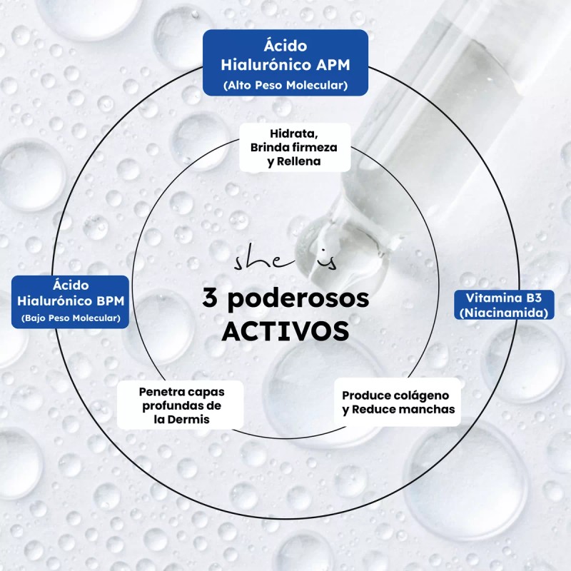 She Is Skincare Sérum Antiedad Doble Ácido Hialurónico + B3