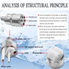 Automatic Water Level Control Valve, 3/4 to 1/2 Inch Float