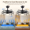 Asyko Caged Ceiling Fan with Light - Bladeless Black Ceiling