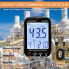 GOYERRNES Ammonia Gas Meter Detector, NH3 Gas Monitor Sensor with
