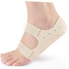SAFIGLE 1 Pair Reliable Heel Protectors for Flatfoot Functionality Heel