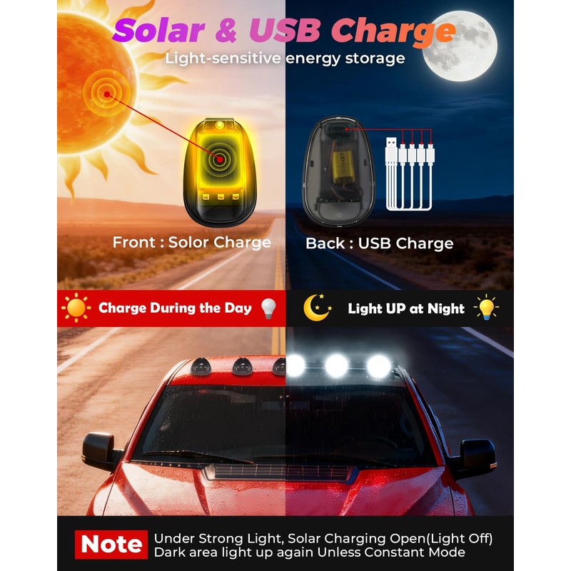 Miisiya Wireless Solar Cab Lights for Trucks Waterproof Solar Powered