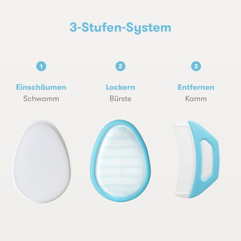 Frida Baby FlakeFixer 3-in-1 Milchschorf-Set