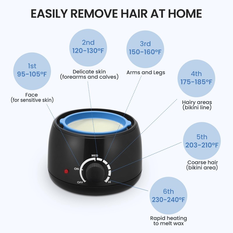 SUERBEATY Mini Waxing Kit for Men Women, 250ml Beginner Friendly