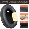 SOULWIT Replacement Earpads for Sony WH-1000XM4 (WH1000XM4) Headphones, Ear Pads