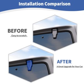 RT-TCZ for Jeep JL Rear Window Hinge Trim Cover Decals for Jeep Wrangler JL JLU 2018 up Blue Exterior Accessories 2pcs