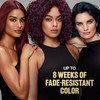 Revlon ColorSilk with Bond Repair Complex, Brown Permanent Hair Color,