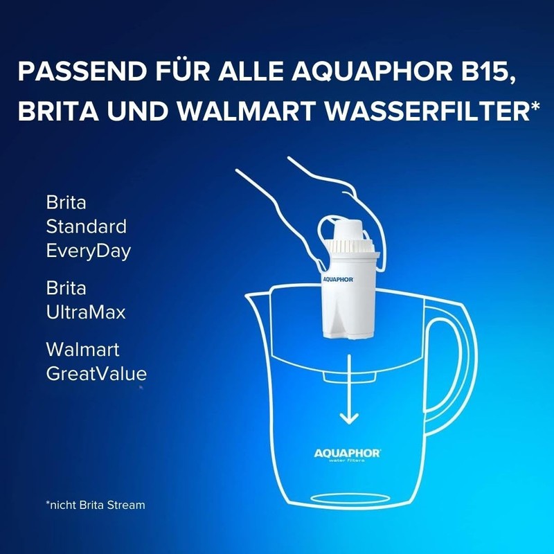 AQUAPHOR B15 Universal Replacement Water Filter cartridges, fits All Brita