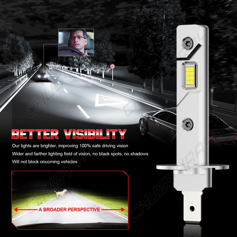 CHUSYYRAY H1 LED Headlight High Beam or Low Beam Bulbs