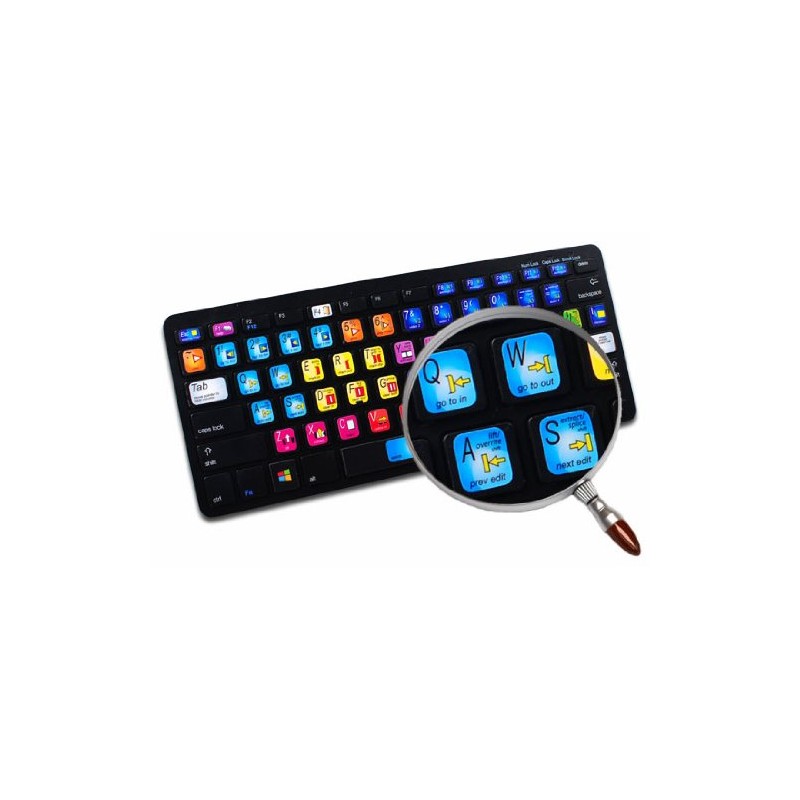 New AVID Media Composer Keyboard Stickers Shortcuts